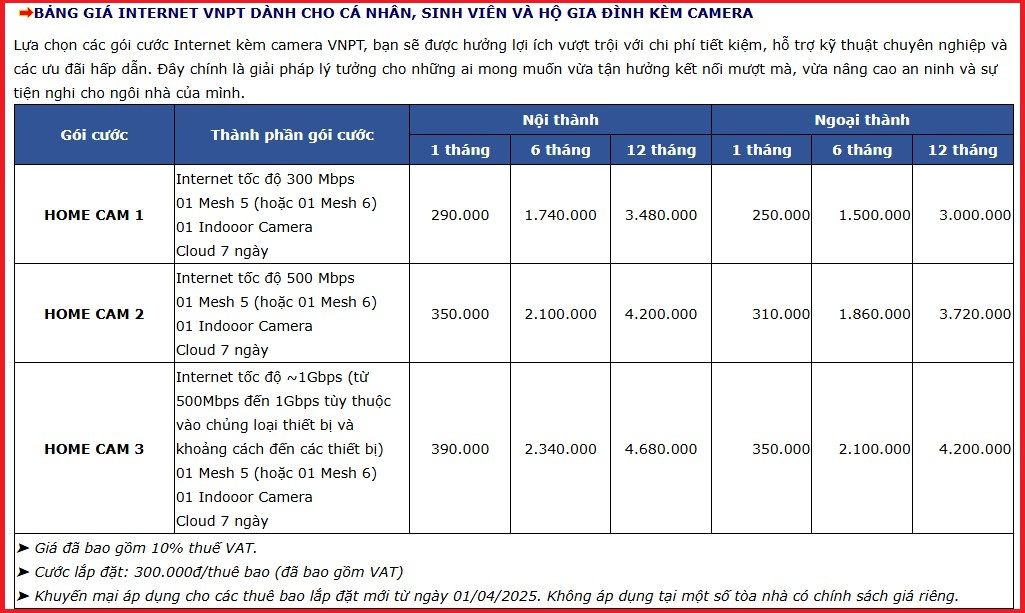 Bảng Giá Internet Cho Cá Nhân, Sinh Viên Và Hộ Đình Kèm Camera