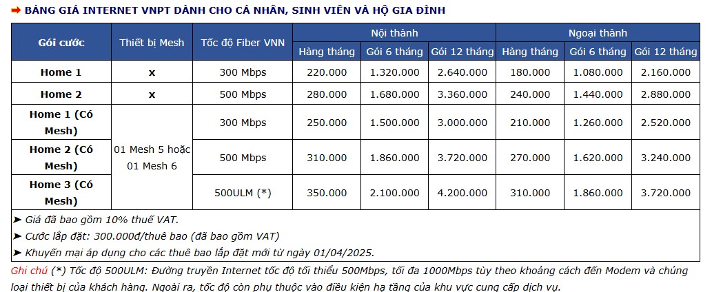 Bảng Giá Cho Cá Nhân, Sinh Viên, Hộ Gia Đình