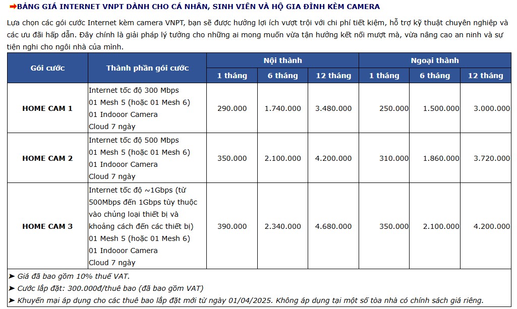 Bảng Giá Internet Dành Cho Cá Nhân, Sinh Viên Và Hộ Gia Đình Kèm CAMERA
